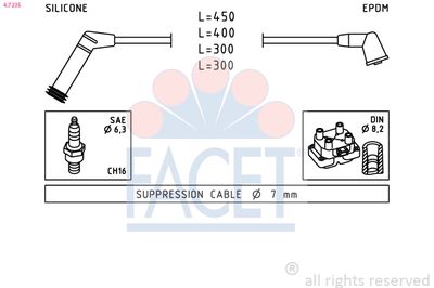 FACET 4.7235