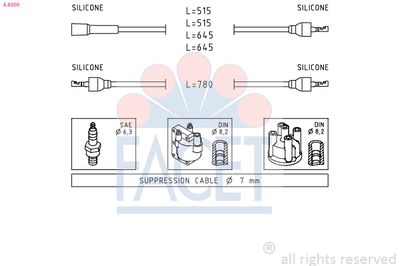 FACET 4.8509