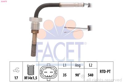 FACET 22.0373