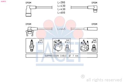 FACET 4.8415