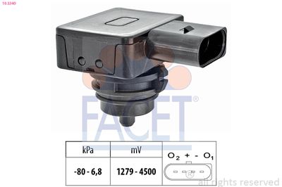 FACET 10.3340 FACET 10.3340