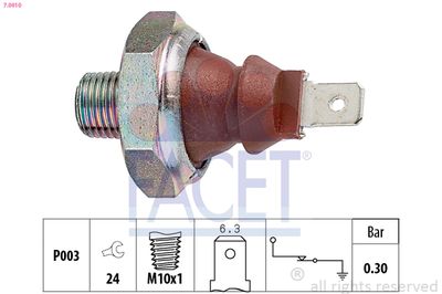 FACET 7.0010