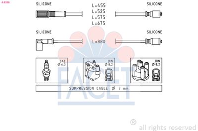 FACET 4.8398