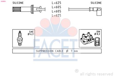 FACET 4.8456