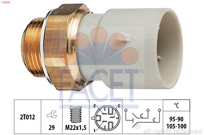 FACET 7.5639