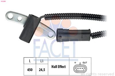 FACET 9.0249 FACET 9.0249