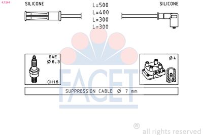 FACET 4.7244