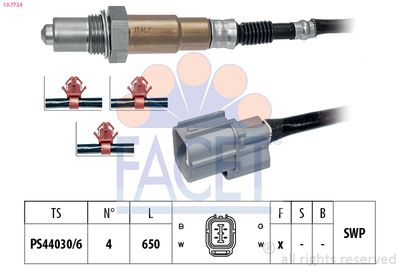 FACET 10.7724