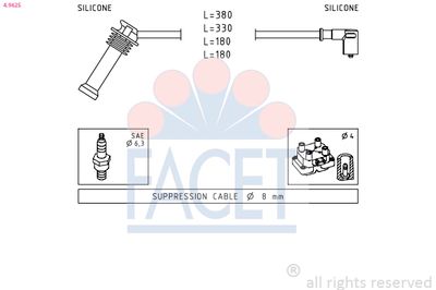 FACET 4.9625