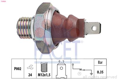 FACET 7.0026