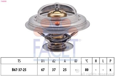 FACET 7.8259S