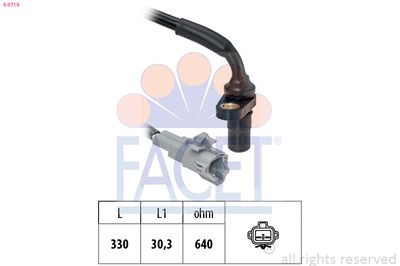 FACET 9.0719 FACET 9.0719