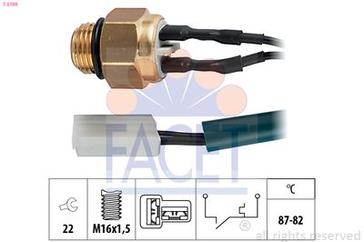 FACET 7.5199