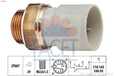 FACET 7.5689