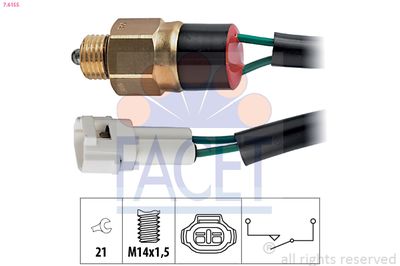 FACET 7.6155 FACET 7.6155