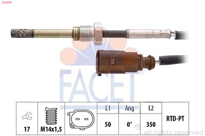 FACET 22.0264