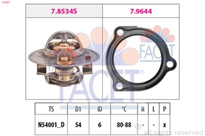 FACET 7.8587