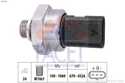 FACET 25.0015 FACET 25.0015
