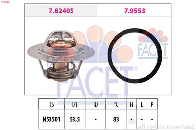 FACET 7.8240