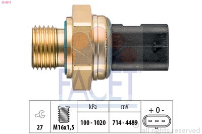 FACET 25.0017 FACET 25.0017