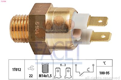 FACET 7.5104