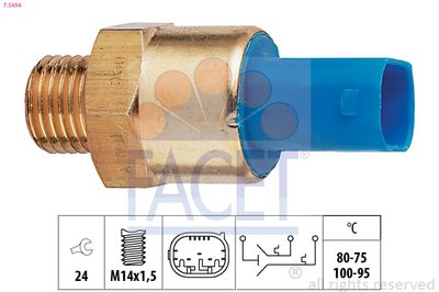 FACET 7.5694