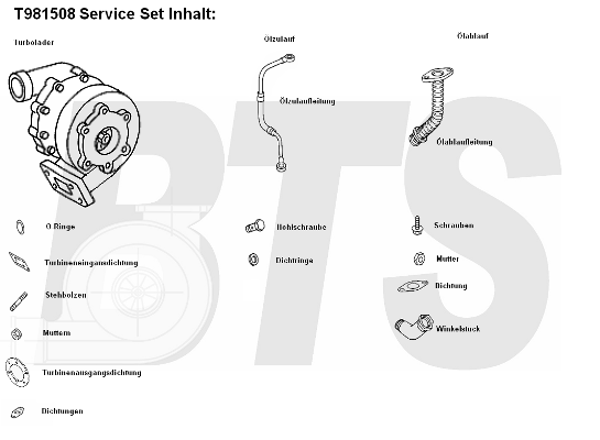 BTS Turbo T981508BL