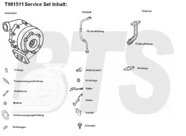 BTS Turbo T981511