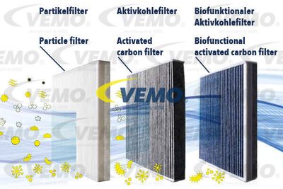 VEMO V22-32-0002