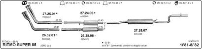 IMASAF 524000225
