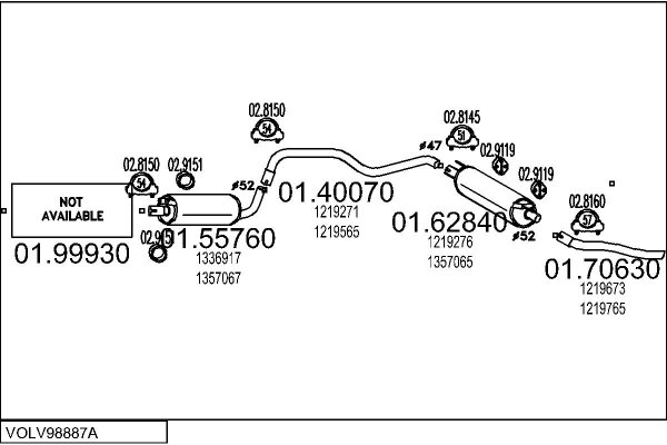MTS VOLV98887A002774