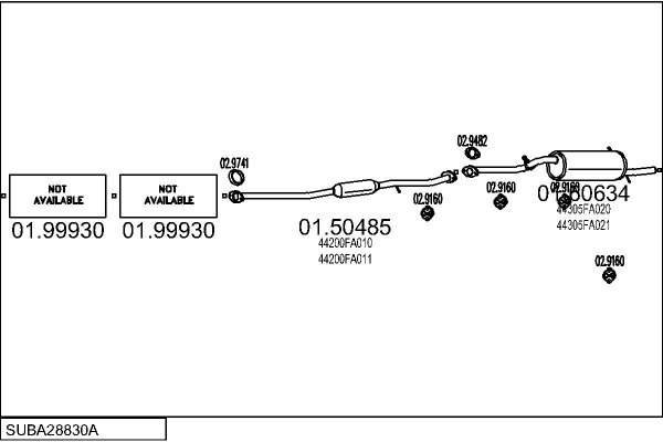 MTS SUBA28830A011412