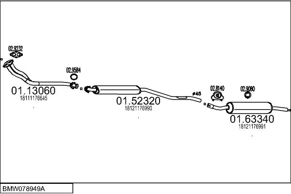 MTS BMW078949A000023
