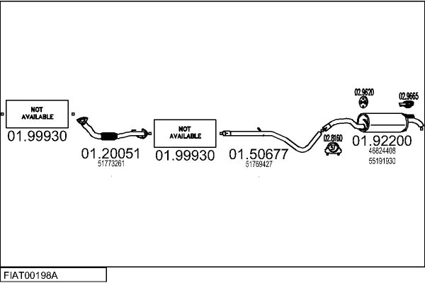 MTS FIAT00198A018911