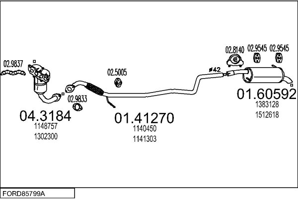 MTS FORD85799A017702
