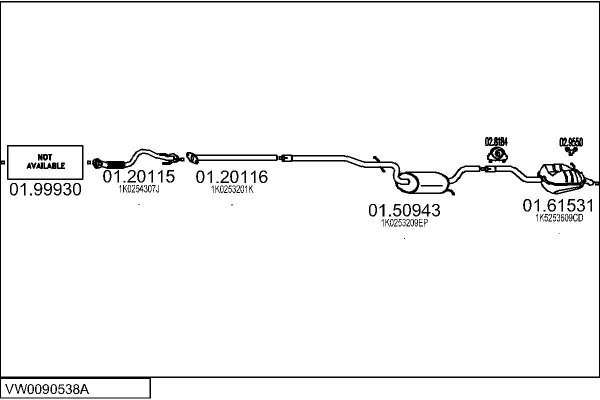 MTS VW0090538A032621