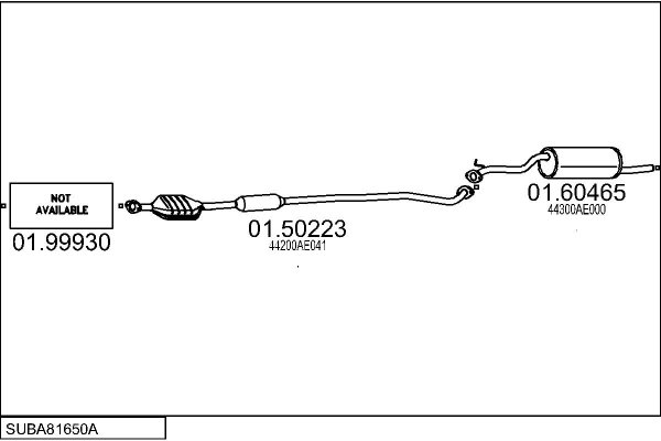 MTS SUBA81650A011246