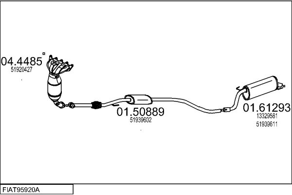 MTS FIAT95920A055634