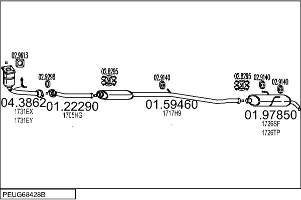 MTS PEUG68428B132647