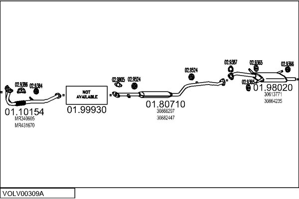 MTS VOLV00309A012360