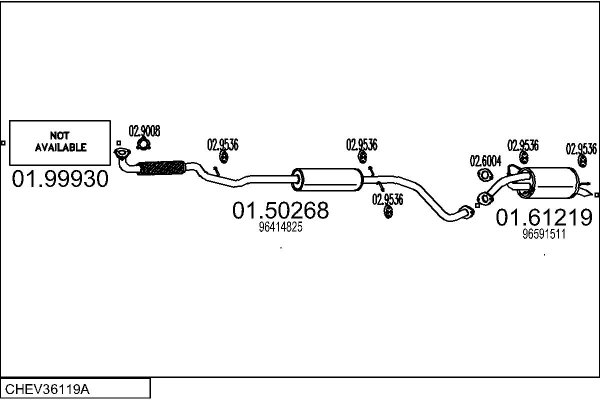 MTS CHEV36119A018528