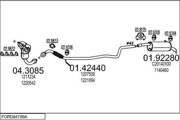 MTS FORD84799A016338