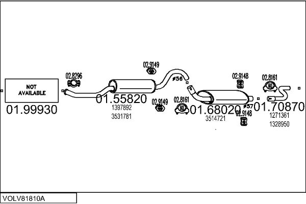 MTS VOLV81810A018817