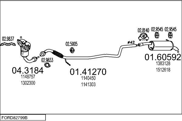MTS FORD82799B016085