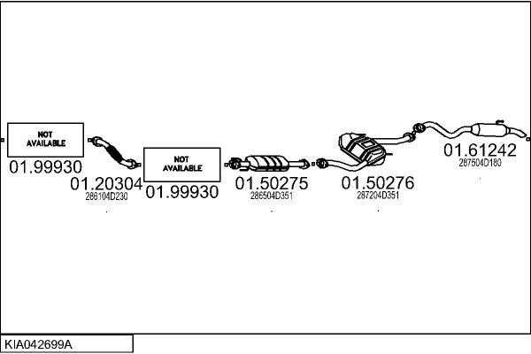 MTS KIA042699A019508