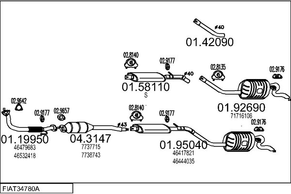 MTS FIAT34780A008962