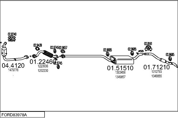 MTS FORD83978A022528