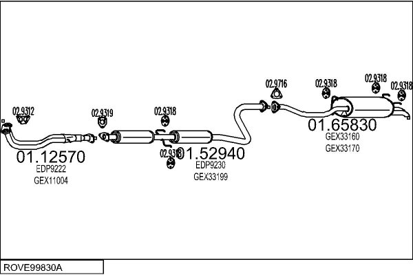 MTS ROVE99830A013966 MTS ROVE99830A013966