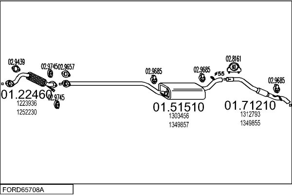 MTS FORD65708A010323
