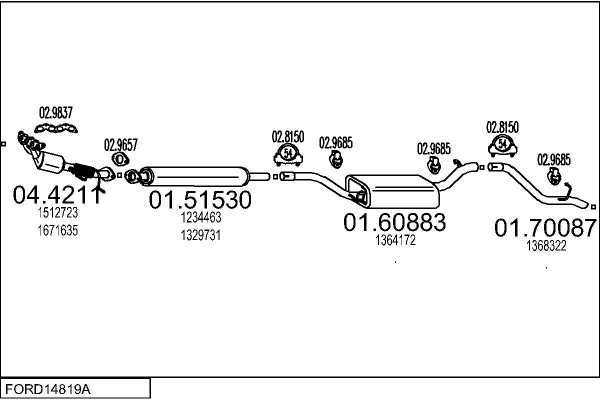 MTS FORD14819A022527